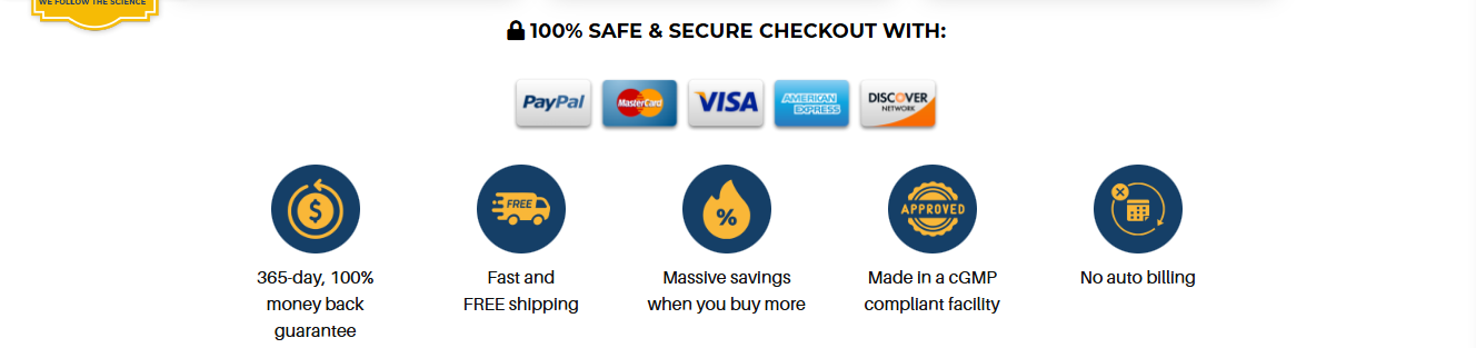 mitolyn secure checkout
